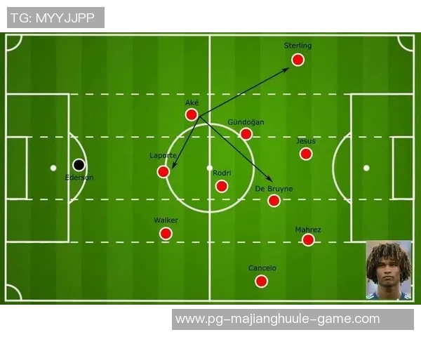 阿克谈高位逼抢对控球的影响球队战术需适应新趋势